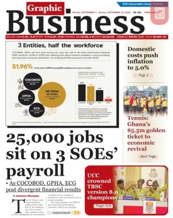Newspaper Headlines - Monday, 07/09/26